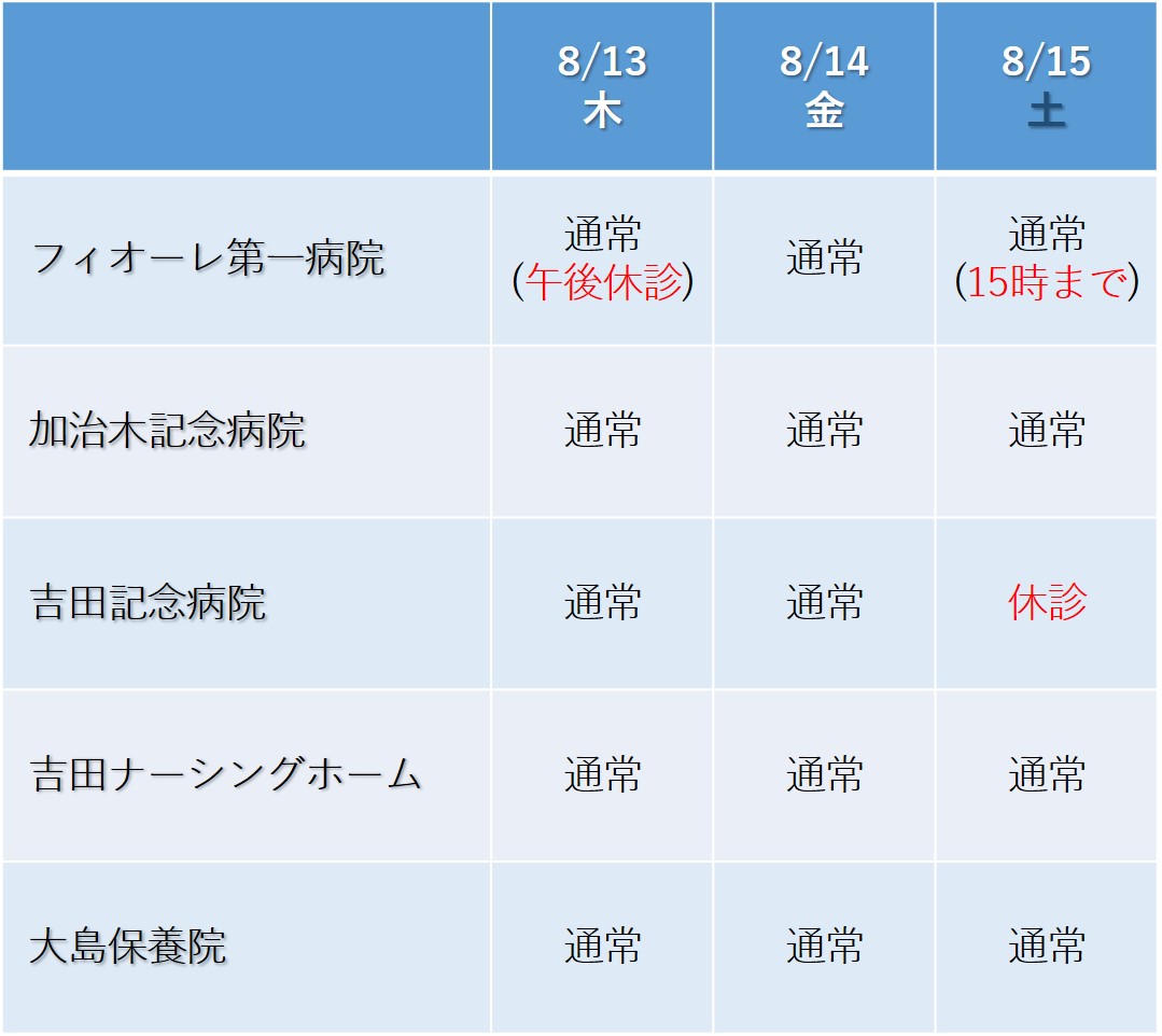 お盆期間中の診療案内